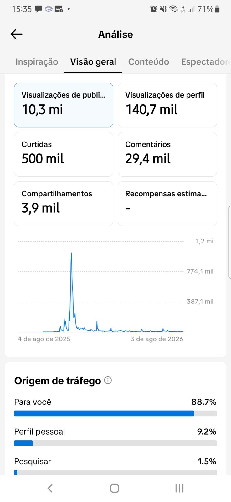 Métrica